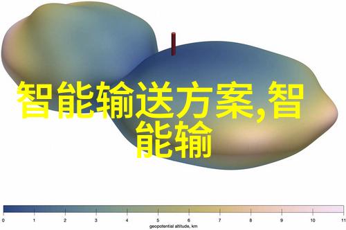 智能时代的工厂中国制造装备产业的腾飞