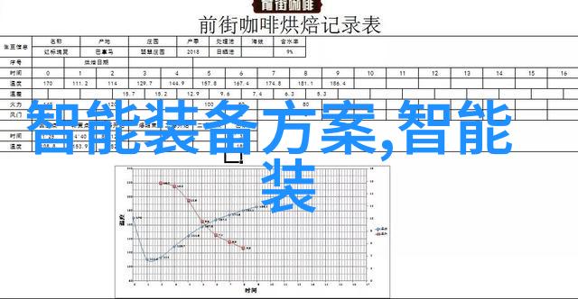 超短波秘密UWB芯片背后的未知世界