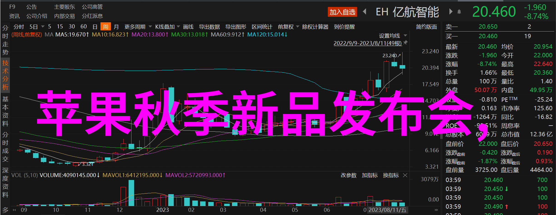 郑州工程技术学院创意与实践的交响乐