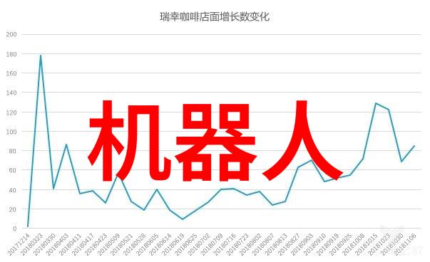 机器人的视觉能否捕捉人类情感的深度