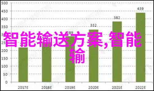 华为麒麟5G时代全线产品革新将迎来大换血