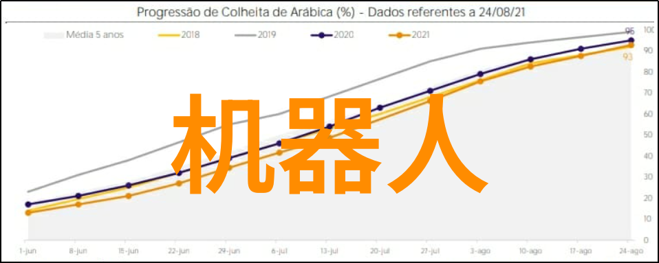 人才选拔过程中的偏见问题怎么解决我们可以采取哪些措施来减少这些偏见影响结果呢