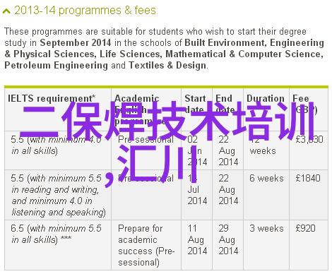 智能装备与系统专业大学生-探索未来科技的尖端人才培养路径