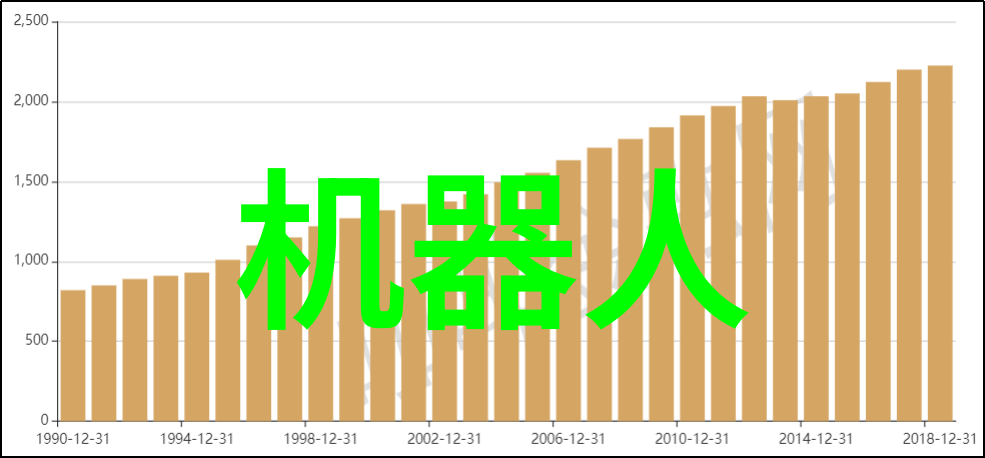 个人年度工作报告