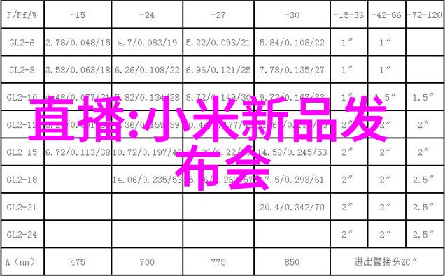 芯片测试大作战揭秘那些让半导体不再孤单的魔法工具们