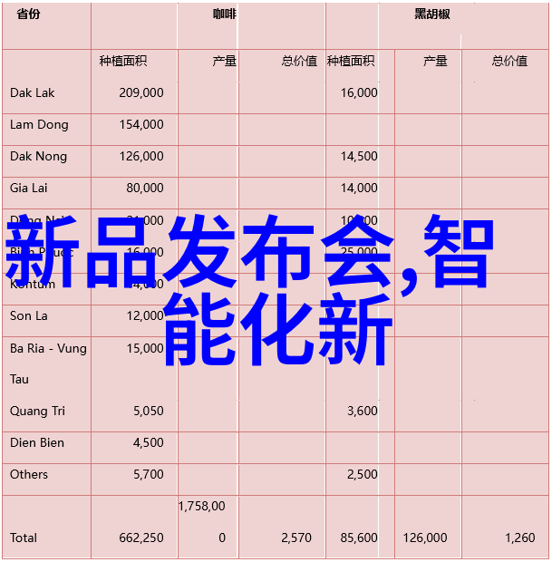 虚拟与现实的结合锦鲤中技术活的魔力