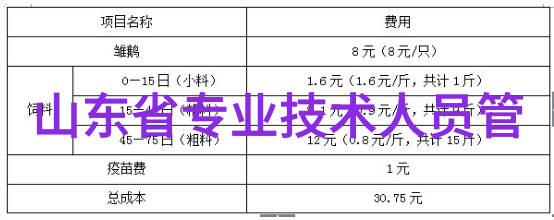 国内芯片产业-2021年中国半导体领域前50强企业排名分析