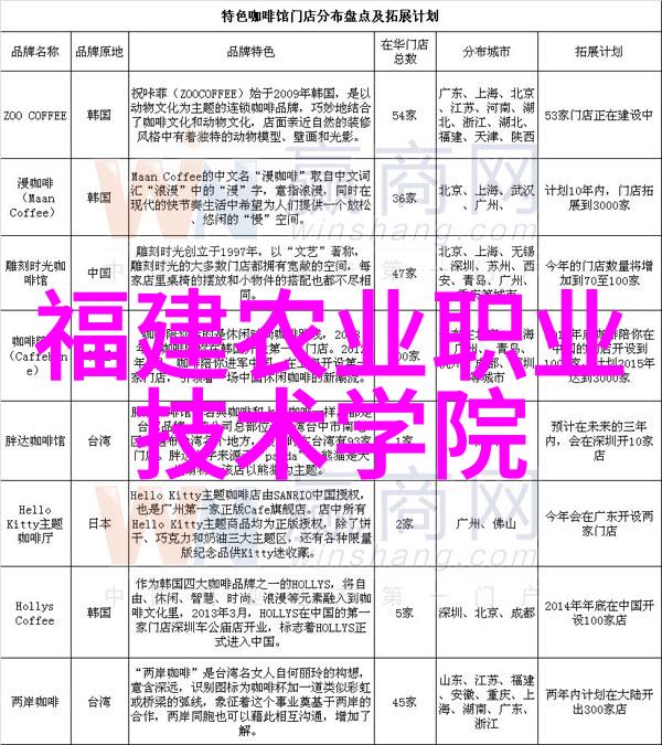 中国科学技术大学校园风光美丽的湖泊与现代建筑