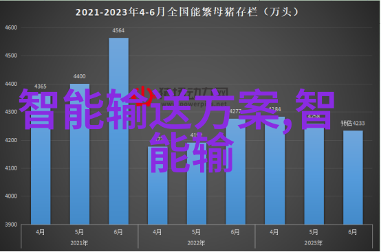 芯片江湖英特尔与赛灵思的激斗谁能称雄