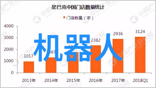 命名之谜如何从生辰八字中解锁完美名字的秘密