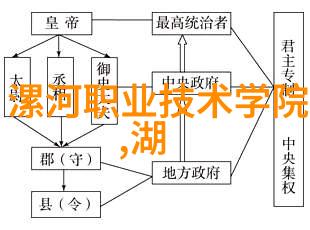 四川托普信息技术职业学院-智慧创新未来密码深度探究四川托普信息技术职业学院的教育特色与发展前景