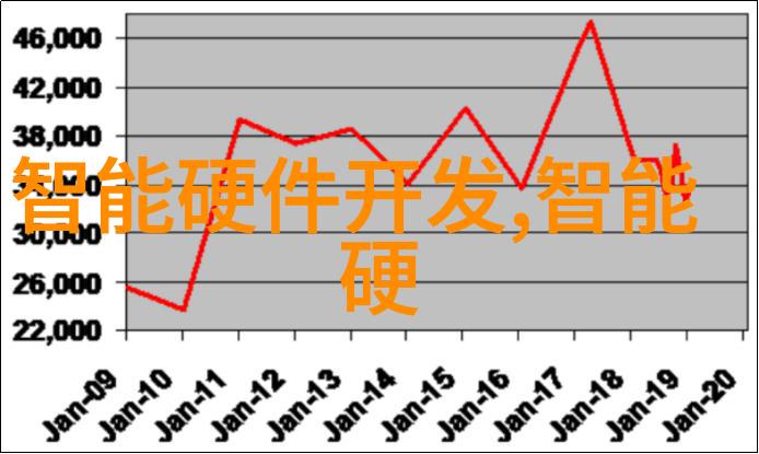 免费中国大但人文艺术 正道-探索文化底蕴如何让艺术自由发展而不影响国家利益