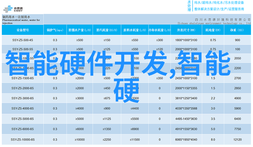 编织管在高压应用中是否能替代不锈钢波纹管