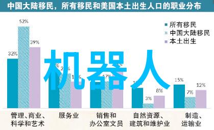 2023世界机器会开幕 十大场景50余款新品亮相