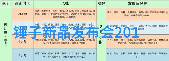 热水器方太新品我的家里的暖流新宠