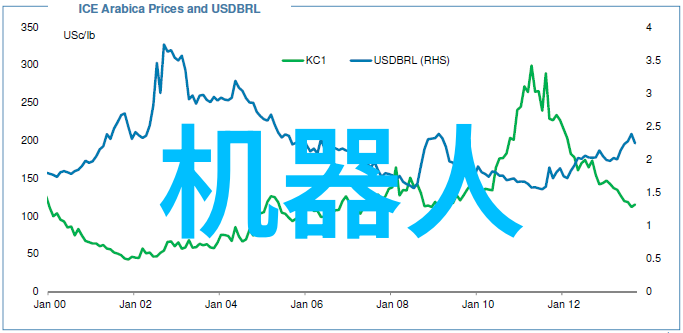 企业可行性报告从零到英雄的不凡征程