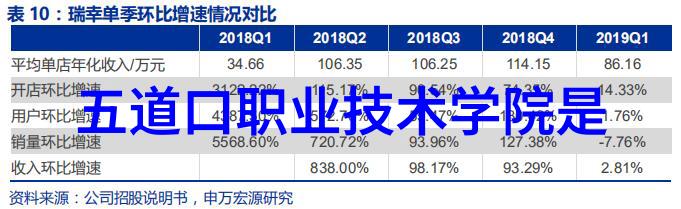 国产28纳米光刻机在2023年的应用与挑战