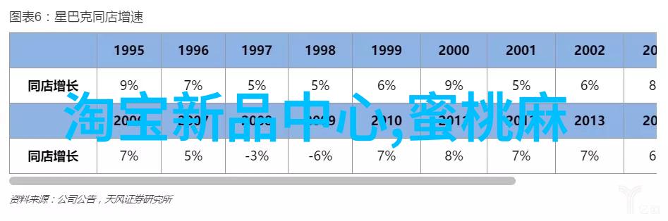 未来驾驭华为智能头盔的革命性穿梭