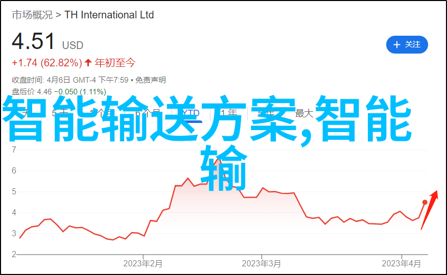 一天的甜蜜冒险棒棒糖放屁眼里的奇妙旅程