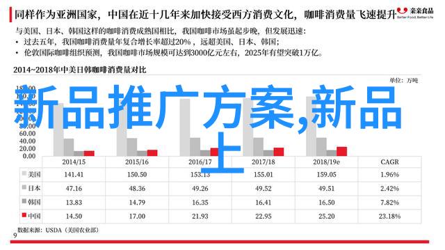 2022年最新款手机科技革命的旗舰之选