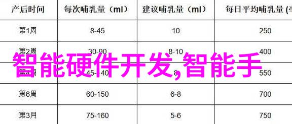 长春财经学院培育金融未来者引领经济发展潮流