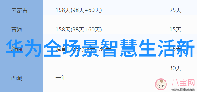 申请书怎么写最简单又有效我来教你这几个小技巧