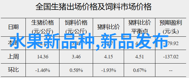 南京工业职业技术大学-工技新篇章南京工业职业技术大学的发展与成就