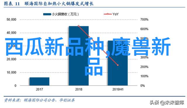 立昂技术智慧之翼创新的翅膀