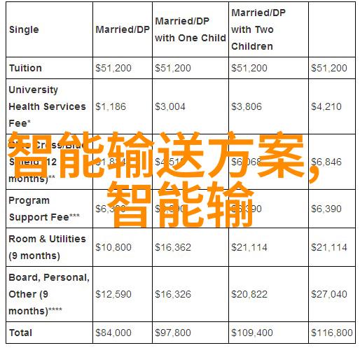 广州技艺传承探索广东职业技术学院的技能教育新篇章