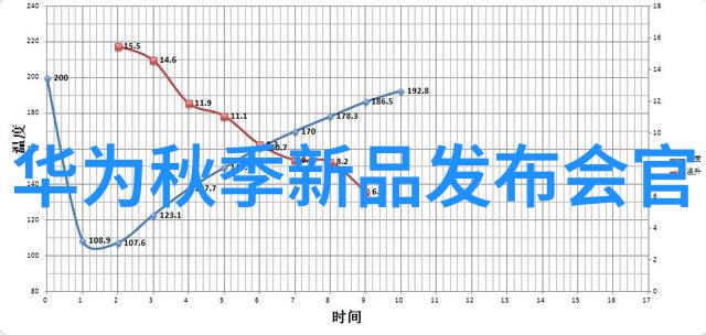 面部画半边妆探索古代美学的魅力