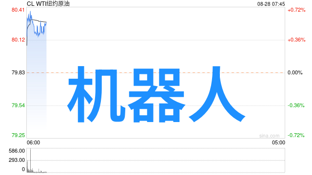 智能交通监控-高效运行的智慧之眼智能交通监控系统的应用与未来发展