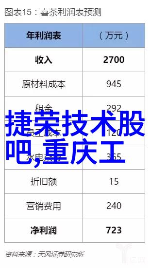 智能传感器应用我是如何用它们让生活变得更高效的