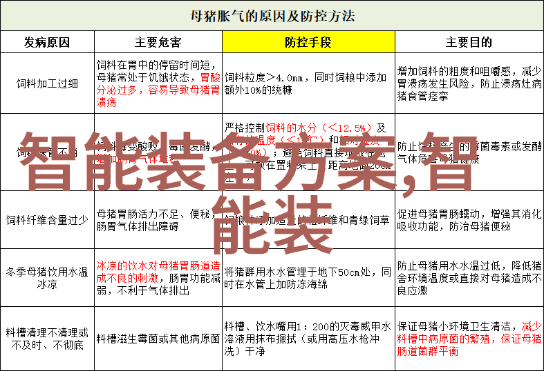 诺基亚新品发布会揭秘通往健康照明之密钥大峡谷LogicLED光之间传感器重磅登场引领社会向更亮更绿的