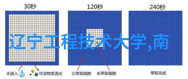 海尔1匹壁挂空调热销制热模式抢先体验