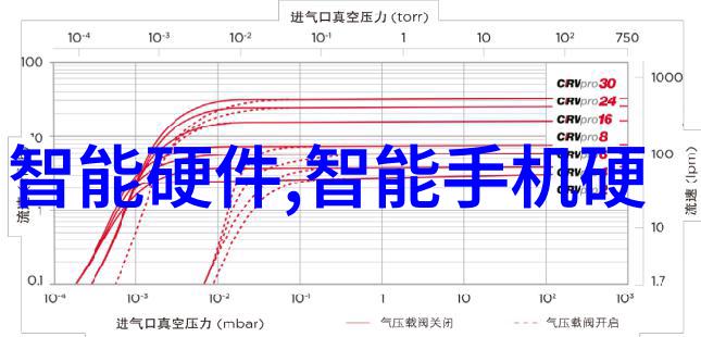 新品热卖最新科技与时尚趋势的完美结合