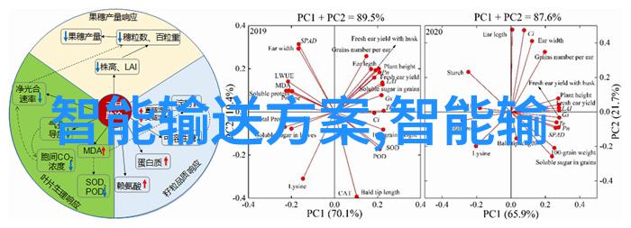 机甲纪元智能装备的觉醒