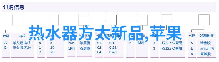 一日工作总结之道梳理经历规划未来