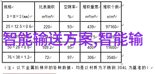 2023年国产28纳米芯片光刻技术革新高精度印制未来科技