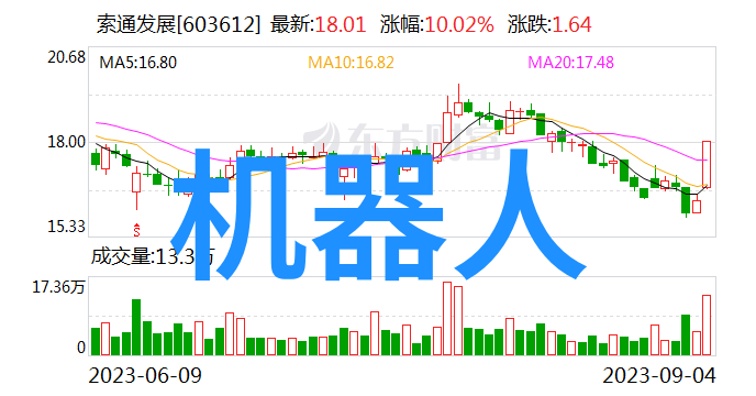 科技创新-中国首台3纳米光刻机的时代突破