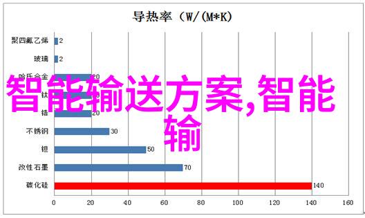 秋季新机狂欢华为即将揭晓2023年度重大发布时间