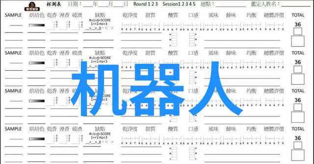 智能制造工程后悔死了工业4.0技术的失误