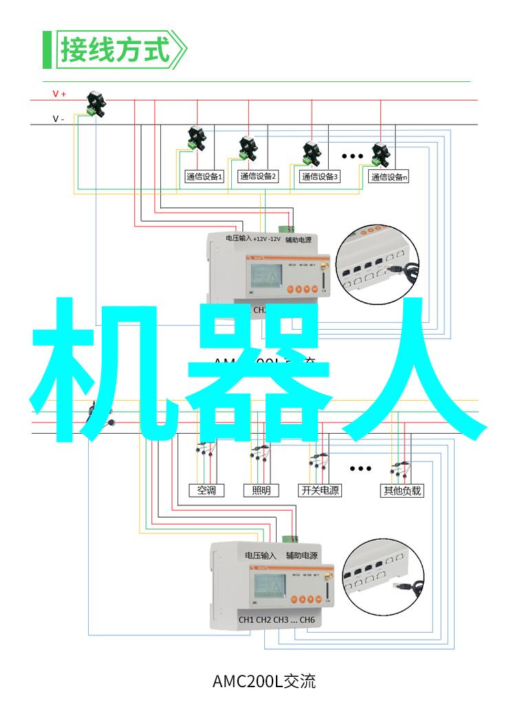 关于请求拨款的请示-申请资金支持的紧急呼吁