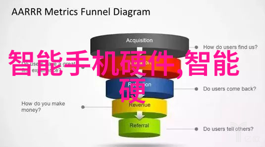 智能制造机器与人工的共舞新时代就业图谱