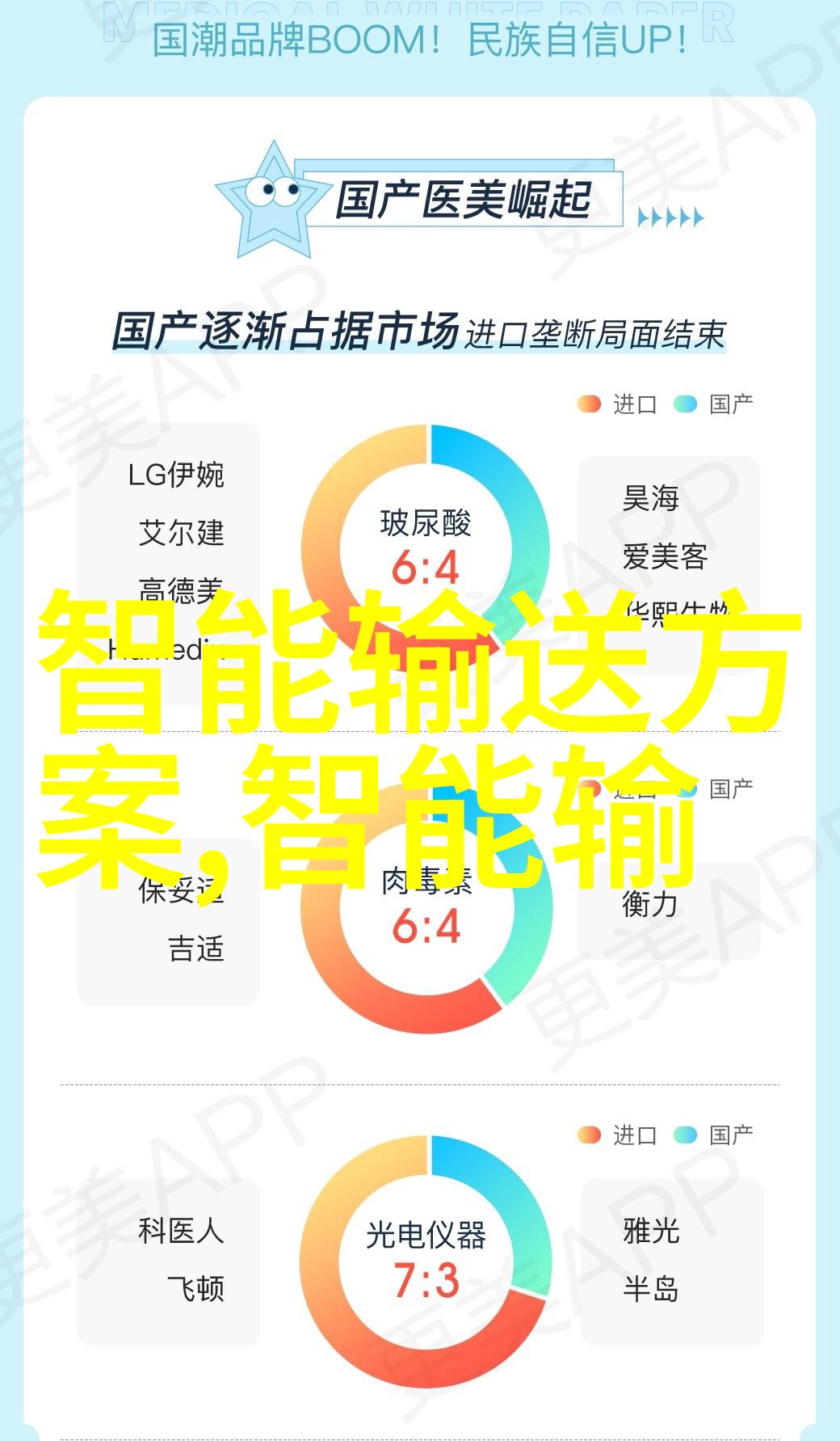 智能瞄准系统精确打击时代的必备工具